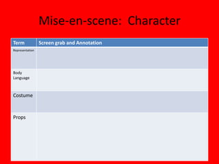 Mise-en-scene: Character
Term             Screen grab and Annotation
Representation




Body
Language



Costume



Props
 