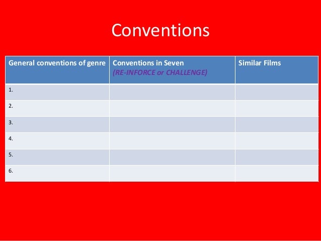 an analysis of the conventions of the crime fiction genre Overview of the fantasy fiction genre and writing fantasy fiction but as a writer you need to be aware of a few facts and conventions of the genre before. an analysis of the conventions of the crime fiction genre Overview of the fantasy fiction genre and writing fantasy fiction but as a writer you need to be aware of a few facts and conventions of the genre before.