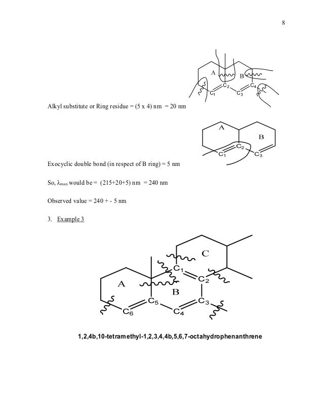 Woodward Fieser Rules for UV spectrometry