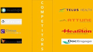 C
O
M
P
E
T
I
T
O
R
S
 