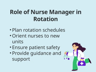 Nurse Rotation Effective Nursing Assignments and Rotations for Quality Patient Care ...