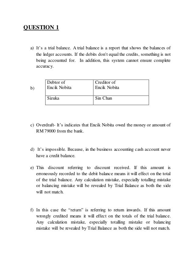 Assignment answers 2021 picture