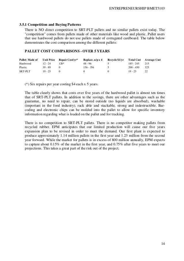Business plan template image