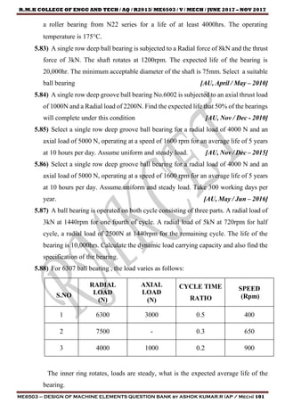 R.M.K COLLEGE OF ENGG AND TECH / AQ / R2013/ ME6503 / V / MECH / JUNE 2017 – NOV 2017
ME6503 – DESIGN OF MACHINE ELEMENTS QUESTION BANK by ASHOK KUMAR.R (AP / Mech) 101
a roller bearing from N22 series for a life of at least 4000hrs. The operating
temperature is 175C.
5.83) A single row deep ball bearing is subjected to a Radial force of 8kN and the thrust
force of 3kN. The shaft rotates at 1200rpm. The expected life of the bearing is
20,000hr. The minimum acceptable diameter of the shaft is 75mm. Select a suitable
ball bearing [AU, April / May – 2010]
5.84) A single row deep groove ball bearing No.6002 is subjected to an axial thrust load
of 1000N and a Radial load of 2200N. Find the expected life that 50% of the bearings
will complete under this condition [AU, Nov / Dec - 2010]
5.85) Select a single row deep groove ball bearing for a radial load of 4000 N and an
axial load of 5000 N, operating at a speed of 1600 rpm for an average life of 5 years
at 10 hours per day. Assume uniform and steady load. [AU, Nov / Dec – 2015]
5.86) Select a single row deep groove ball bearing for a radial load of 4000 N and an
axial load of 5000 N, operating at a speed of 1600 rpm for an average life of 5 years
at 10 hours per day. Assume uniform and steady load. Take 300 working days per
year. [AU, May / Jun – 2016]
5.87) A ball bearing is operated on both cycle consisting of three parts. A radial load of
3kN at 1440rpm for one fourth of cycle. A radial load of 5kN at 720rpm for half
cycle, a radial load of 2500N at 1440rpm for the remaining cycle. The life of the
bearing is 10,000hrs. Calculate the dynamic load carrying capacity and also find the
specification of the bearing.
5.88) For 6307 ball bearing , the load varies as follows:
S.NO
RADIAL
LOAD
(N)
AXIAL
LOAD
(N)
CYCLE TIME
RATIO
SPEED
(Rpm)
1 6300 3000 0.5 400
2 7500 - 0.3 650
3 4000 1000 0.2 900
The inner ring rotates, loads are steady, what is the expected average life of the
bearing.
 