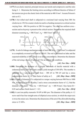 R.M.K COLLEGE OF ENGG AND TECH / AQ / R2013/ ME6503 / V / MECH / JUNE 2017 – NOV 2017
ME6503 – DESIGN OF MACHINE ELEMENTS QUESTION BANK by ASHOK KUMAR.R (AP / Mech) 24
1.177) In an elastic material, principal stresses are tensile and compressive and the ratio
being 4 : 1. Determine the limiting stress according to different theories of failure if
the tension test gives the elastic limit of the material as 400 N/mm2
. Assume Poisson's
ratio as 0.3.
1.178) A hot rolled steel shaft is subjected to a torsional load varying from 300 Nm
clockwise to 150 Nm counter clockwise and to a bending moment at a critical section
varying from 400 Nm positive to 200 Nm negative. The shaft has uniform cross -
section and no keyway is present at the critical section. Determine the required shaft
diameter assuming σu = 500 N/mm2
, σy = 400 N/mm2
and n = 2
1.179) A rod of a linkage mechanism made of steel 40Crl(σut = 550 N/mm2
) is subjected
to a completely reversed axial load of 100 kN. The rod is machined on lathe and the
expected reliability is 95%. There is no stress concentration. Determine the diameter
of the rod using a factor of safety of 2 for an infinite life condition.
[AU, Nov / Dec – 2009]
1.180) Determine the diameter of a circular rod made of ductile material with a
endurance limit is 265 MPa and a tensile yield strength of 350 MPa. The member is
subjected to a varying axial load from – 300 kN to 700 kN and has a stress
concentration factor is 1.8. Take factor of safety as 2. [AU, May / June - 2009]
1.181) A shaft of diameter 'd' is subjected to a torque varying between 900 Nm to 1800
Nm. Assuming a factor of safety 2 and a stress concentration factor of 1.2, find the
diameter of the shaft. Take σu = 650 N/mm2
σy = 480 N/mm2
, Size factor B =
0.85 and surface finish factor C = 0.5. [AU, Nov / Dec –2014]
1.182) A cast iron pulley transmits 10 kW at 400 rpm. The diameter of the pulley is 1.2
metre and it has four straight arms of elliptical cross-section, in which the major axis
is twice the minor axis. Determine the dimensions of the arm if the allowable bending
stress is 15 MPa. [AU, May / June - 2009]
 