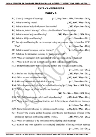 R.M.K COLLEGE OF ENGG AND TECH / AQ / R2013/ ME6503 / V / MECH / JUNE 2017 – NOV 2017
ME6503 – DESIGN OF MACHINE ELEMENTS QUESTION BANK by ASHOK KUMAR.R (AP / Mech) 93
UNIT – V – BEARINGS
PART – A
5.1) Classify the types of bearings. [AU, May / Jun – 2014, Nov / Dec – 2016]
5.2) What is cooling stress? [AU, April / May – 2010]
5.3) What is meant by hydrodynamic lubrication? [AU, May / Jun – 2016]
5.4) What are journal bearings? Give a classification of these bearings.
5.5) What is meant by journal bearing? [AU, May / Jun – 2013, 2014, 2016]
5.6) What is full journal bearing? [AU, Nov / Dec – 2015]
5.7) For a journal bearing the maximum operating temperature must be less than 80°C.
Why? [AU, Nov / Dec - 2010]
5.8) What is meant by square journal bearing? [AU, Nov / Dec – 2015]
5.9) What are the properties required for bearing material?
5.10) What are the factors to be considered while selecting a type of bearing?
5.11) Write a short note on the lubricants used in sliding contact bearing.
5.12) Differentiate clearly between sliding contact and rolling contact bearing.
[AU, Nov / Dec –2012]
5.13) Define anti friction bearings. [AU, May / Jun - 2012]
5.14) What are anti - friction bearings? [AU, April / May – 2017]
5.15) Give an example for anti-friction bearing. [AU, Nov / Dec – 2015]
5.16) What do you mean by life of an individual bearing? [AU, May / Jun – 2013, 2016]
5.17) What is meant by life of anti-friction bearings?
[AU, Nov / Dec – 2008, 2013, 2016]
5.18) Why ball bearings are called antifriction bearing? [AU, April / May – 2011]
5.19) Write a short note on classifications and different types of antifriction bearings.
[AU, Nov / Dec –2011]
5.20) Name the materials used for sliding contact bearings [AU, April / May – 2011]
5.21) Classify the sliding contact bearings according to the thickness of layer of the
lubrication between the bearing and the journal. [AU, May / Jun - 2012]
5.22) What are the loads to be considered for designing a ball bearing?
5.23) Explain the term dynamic load carrying capacities of rolling contact bearing.
[AU, Nov / Dec –2012]
 