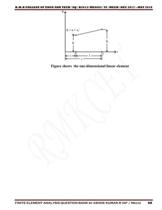 ME6603 - FINITE ELEMENT ANALYSIS | PDF
