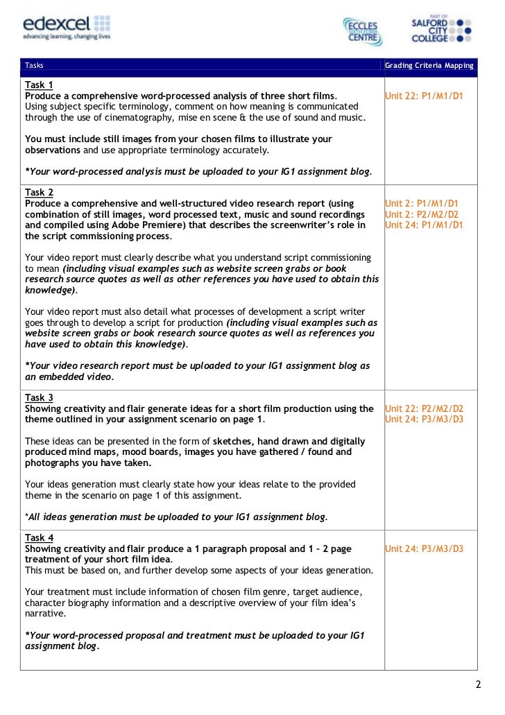 Assignment brief meaning