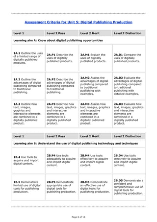 Unit 5 Assignment Brief | PDF
