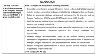 Learning outcome What could you be doing in this learning outcome?
3. Apply the outcomes
of an analysis, using an
appropriate strategic
management tool, in a
given market sector
• Conduct a comprehensive analysis of the given market sector, including factors such as
industry structure, competitive landscape, market trends, and opportunities and threats.
• Select an appropriate strategic management tool relevant to the analysis, such as
Porter's Five Forces, SWOT analysis, PESTEL analysis, or , BCG, Ansoff).
• Apply the selected tool to analyze the market sector thoroughly, identifying key insights,
patterns, and strategic implications.
• Interpret the findings of the analysis and draw meaningful conclusions about the market
sector's attractiveness, competitive dynamics, and strategic challenges and
opportunities.
• Develop strategic recommendations based on the analysis, outlining actionable
strategies for organizations operating within the given market sector to capitalize on
strengths, mitigate weaknesses, and respond to external threats and opportunities.
• Present findings and recommendations in a clear, concise, and well-structured manner,
supported by evidence and data.
(<500 words) (P3, P4, M3)
EVALUATION
 