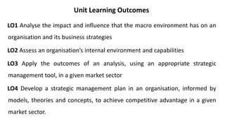 LO1 Analyse the impact and influence that the macro environment has on an
organisation and its business strategies
LO2 Assess an organisation’s internal environment and capabilities
LO3 Apply the outcomes of an analysis, using an appropriate strategic
management tool, in a given market sector
LO4 Develop a strategic management plan in an organisation, informed by
models, theories and concepts, to achieve competitive advantage in a given
market sector.
Unit Learning Outcomes
 