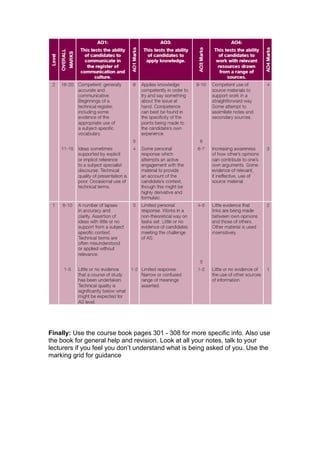 Finally: Use the course book pages 301 - 308 for more specific info. Also use
the book for general help and revision. Look at all your notes, talk to your
lecturers if you feel you don’t understand what is being asked of you. Use the
marking grid for guidance
 