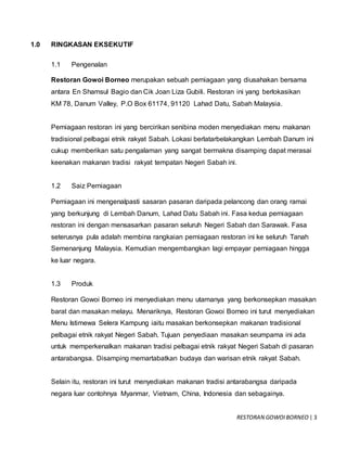 contoh kertas kerja rancangan perniagaan 2017 contoh kertas kerja rancangan perniagaan 2017