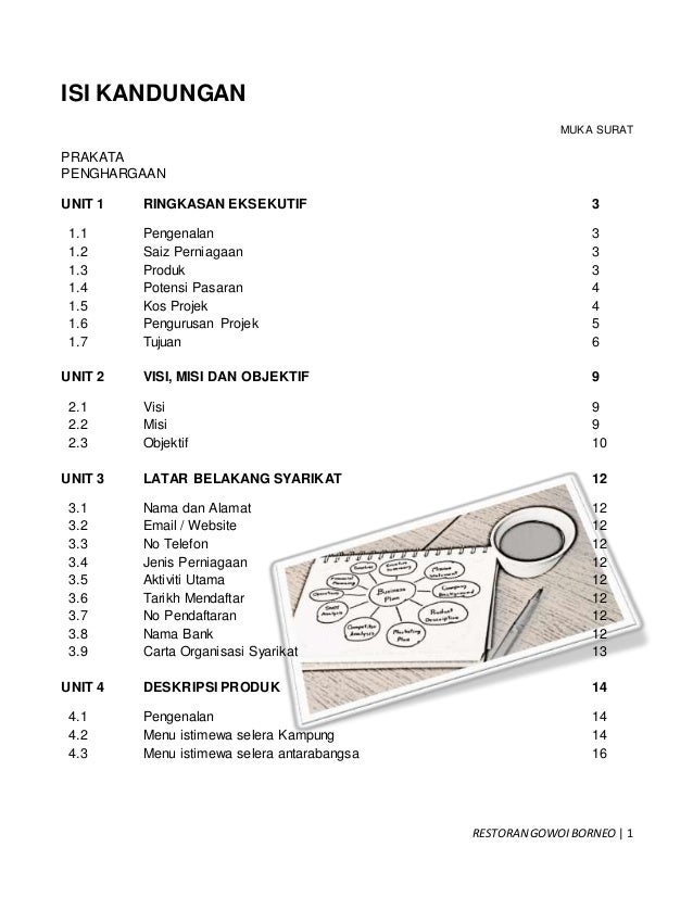 Contoh Kertas Kerja Rancangan Perniagaan For Education Purpose