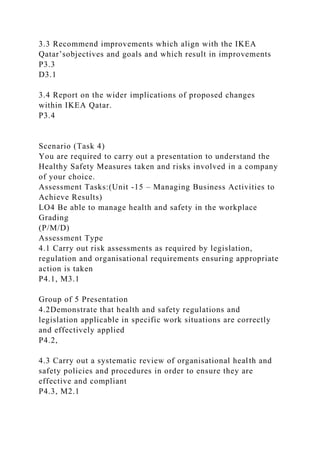 3.3 Recommend improvements which align with the IKEA
Qatar’sobjectives and goals and which result in improvements
P3.3
D3.1
3.4 Report on the wider implications of proposed changes
within IKEA Qatar.
P3.4
Scenario (Task 4)
You are required to carry out a presentation to understand the
Healthy Safety Measures taken and risks involved in a company
of your choice.
Assessment Tasks:(Unit -15 – Managing Business Activities to
Achieve Results)
LO4 Be able to manage health and safety in the workplace
Grading
(P/M/D)
Assessment Type
4.1 Carry out risk assessments as required by legislation,
regulation and organisational requirements ensuring appropriate
action is taken
P4.1, M3.1
Group of 5 Presentation
4.2Demonstrate that health and safety regulations and
legislation applicable in specific work situations are correctly
and effectively applied
P4.2,
4.3 Carry out a systematic review of organisational health and
safety policies and procedures in order to ensure they are
effective and compliant
P4.3, M2.1
 