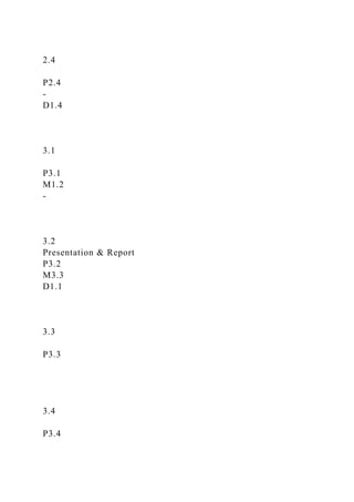 2.4
P2.4
-
D1.4
3.1
P3.1
M1.2
-
3.2
Presentation & Report
P3.2
M3.3
D1.1
3.3
P3.3
3.4
P3.4
 