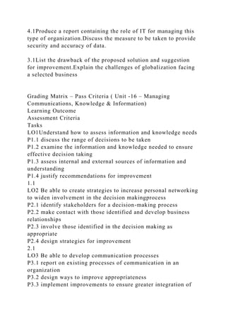 4.1Produce a report containing the role of IT for managing this
type of organization.Discuss the measure to be taken to provide
security and accuracy of data.
3.1List the drawback of the proposed solution and suggestion
for improvement.Explain the challenges of globalization facing
a selected business
Grading Matrix – Pass Criteria ( Unit -16 – Managing
Communications, Knowledge & Information)
Learning Outcome
Assessment Criteria
Tasks
LO1Understand how to assess information and knowledge needs
P1.1 discuss the range of decisions to be taken
P1.2 examine the information and knowledge needed to ensure
effective decision taking
P1.3 assess internal and external sources of information and
understanding
P1.4 justify recommendations for improvement
1.1
LO2 Be able to create strategies to increase personal networking
to widen involvement in the decision makingprocess
P2.1 identify stakeholders for a decision-making process
P2.2 make contact with those identified and develop business
relationships
P2.3 involve those identified in the decision making as
appropriate
P2.4 design strategies for improvement
2.1
LO3 Be able to develop communication processes
P3.1 report on existing processes of communication in an
organization
P3.2 design ways to improve appropriateness
P3.3 implement improvements to ensure greater integration of
 