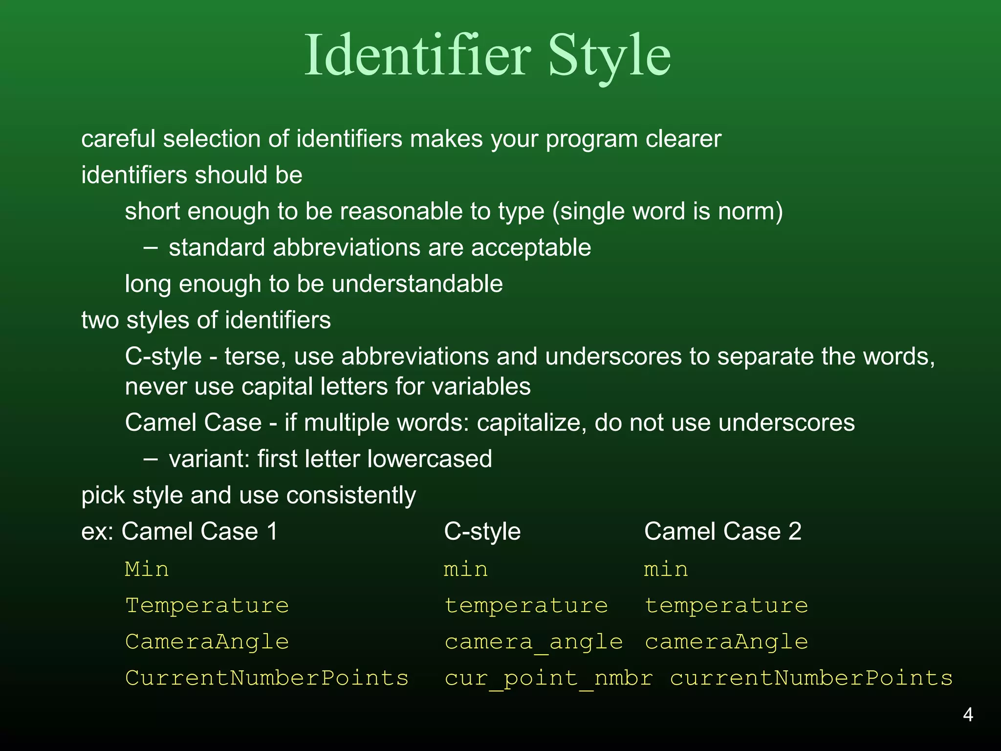 Identifier Style
careful selection of identifiers makes your program clearer
identifiers should be
short enough to be reasonable to type (single word is norm)
– standard abbreviations are acceptable
long enough to be understandable
two styles of identifiers
C-style - terse, use abbreviations and underscores to separate the words,
never use capital letters for variables
Camel Case - if multiple words: capitalize, do not use underscores
– variant: first letter lowercased
pick style and use consistently
ex: Camel Case 1 C-style Camel Case 2
Min min min
Temperature temperature temperature
CameraAngle camera_angle cameraAngle
CurrentNumberPoints cur_point_nmbr currentNumberPoints
4
 