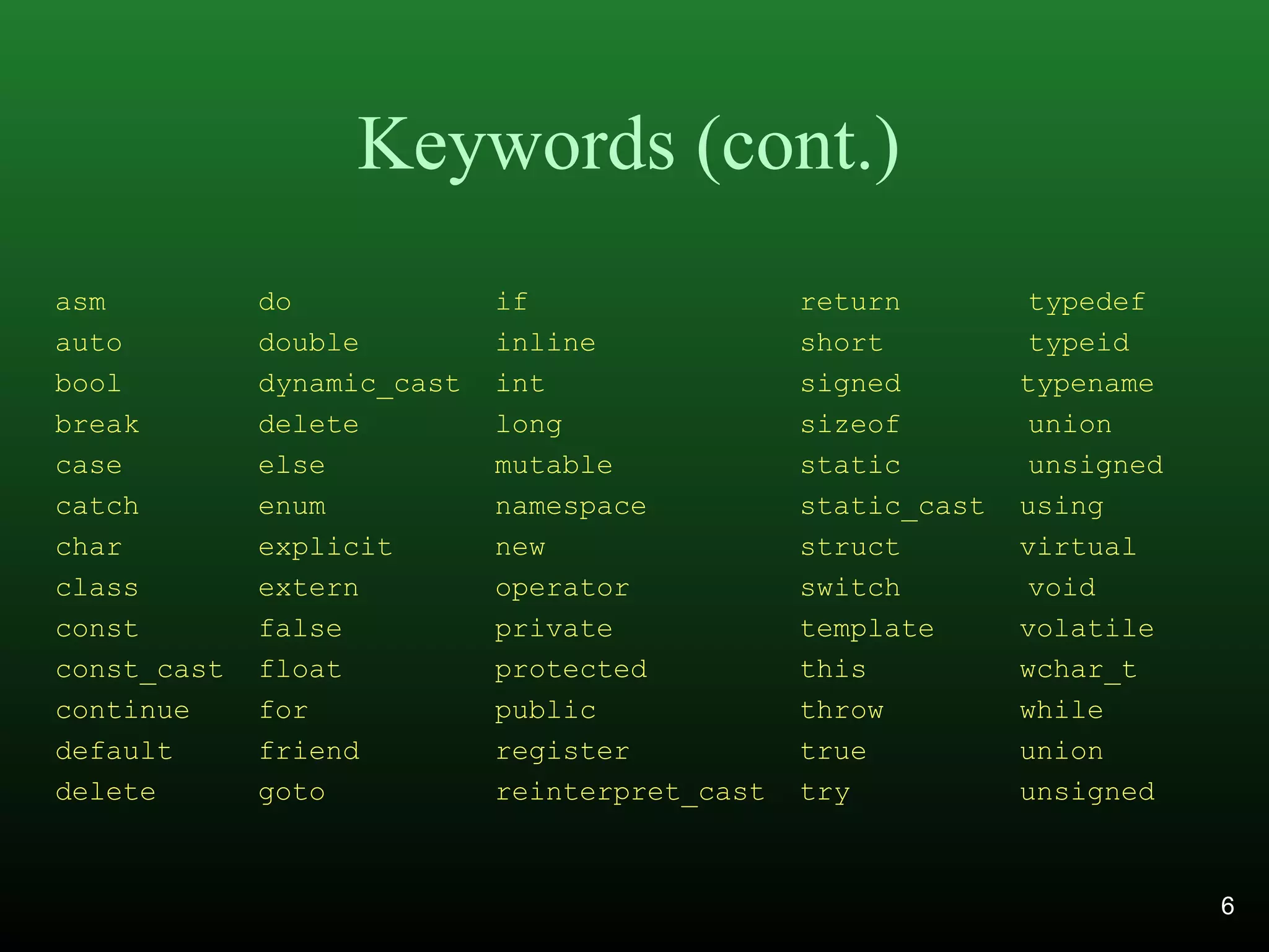 Keywords (cont.)
asm do if return typedef
auto double inline short typeid
bool dynamic_cast int signed typename
break delete long sizeof union
case else mutable static unsigned
catch enum namespace static_cast using
char explicit new struct virtual
class extern operator switch void
const false private template volatile
const_cast float protected this wchar_t
continue for public throw while
default friend register true union
delete goto reinterpret_cast try unsigned
6
 