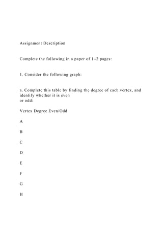 Assignment Description
Complete the following in a paper of 1–2 pages:
1. Consider the following graph:
a. Complete this table by finding the degree of each vertex, and
identify whether it is even
or odd:
Vertex Degree Even/Odd
A
B
C
D
E
F
G
H
 