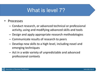 What is level 7?
• Processes
     – Conduct research, or advanced technical or professional
       activity, using and modifying advanced skills and tools
     – Design and apply appropriate research methodologies
     – Communicate results of research to peers
     – Develop new skills to a high level, including novel and
       emerging techniques
     – Act in a wide variety of unpredictable and advanced
       professional contexts


Association of Business Practitioners                       www.abp.org.uk
 