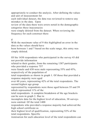 appropriately to conduct the analysis. After defining the values
and unit of measurement for
each individual dataset, the data was reviewed to remove any
mistakes in the data. Upon
review of the data there were errors noted in the demographic
categories these inaccuracies
were simply deleted from the dataset. When reviewing the
frequency for each construct there
d
With the maximum value of 9 this highlighted an error in the
data as the values should have
been between 1 and 7 based on the scale range, this entry was
simply deleted.
Of the 1430 respondents who participated in the survey 43 did
not provide information
related to their gender, from the remaining 1387 participants
who provided a response 757
were female and 630 were male representing 55% and 45%,
respectively of the population of
total respondents as shown in graph 1. Of those that provided a
response majority were aged
over 60 years, representing 42% of the total respondents. The
second highest age group
represented by respondents were those aged between 55 and 59
which represented 11% of the
total respondents. A complete breakdown of the age brackets
can be seen in graph 2. Due to
incomplete data for the highest level of education, 30 surveys
were omitted. Of the total 1400
respondents who provided a response majority had achieved the
high school certificate as
their highest level of qualification, representing 52% of the
total respondents. Specific
itemisation for each education level of the total respondents can
 