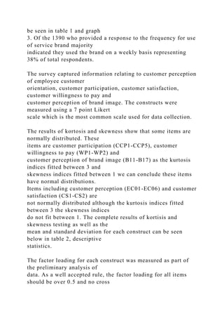 be seen in table 1 and graph
3. Of the 1390 who provided a response to the frequency for use
of service brand majority
indicated they used the brand on a weekly basis representing
38% of total respondents.
The survey captured information relating to customer perception
of employee customer
orientation, customer participation, customer satisfaction,
customer willingness to pay and
customer perception of brand image. The constructs were
measured using a 7 point Likert
scale which is the most common scale used for data collection.
The results of kortosis and skewness show that some items are
normally distributed. These
items are customer participation (CCP1-CCP5), customer
willingness to pay (WP1-WP2) and
customer perception of brand image (B11-B17) as the kurtosis
indices fitted between 3 and
skewness indices fitted between 1 we can conclude these items
have normal distributions.
Items including customer perception (EC01-EC06) and customer
satisfaction (CS1-CS2) are
not normally distributed although the kurtosis indices fitted
between 3 the skewness indices
do not fit between 1. The complete results of kortisis and
skewness testing as well as the
mean and standard deviation for each construct can be seen
below in table 2, descriptive
statistics.
The factor loading for each construct was measured as part of
the preliminary analysis of
data. As a well accepted rule, the factor loading for all items
should be over 0.5 and no cross
 