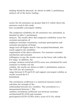 loading should be detected. As shown in table 3, preliminary
analysis all of the factor loading
scores for all constructs are greater than 0.5, which shows the
measures used in this study
have acceptable convergent validity.
The composite reliability for all constructs was calculated, as
detailed in table 3, preliminary
analysis. The results show that composite reliability scores for
customer perception of
employee customer orientation, customer participation and
customer perception of brand
image were all higher than 0.7 the accepted benchmark, this
result supports the reliability
requirement of the above measures. For construct customer
satisfaction and customer
willingness to pay the results were on the lower side within the
0.4 range. In addition, the
average variance extracted (AVE) score was calculated for each
construct to further test the
validity, the results are shown in table 3, preliminary analysis.
The AVE for all constructs
range between 0.59 and 0.81 and support convergent validity as
results exceed the 0.5
benchmark.
The correlation coefficient is a statistical measure used to
calculate the strength of the
relationship between two variables. The correlation is a
measurement between 1. The
smallest correlation coefficient was between customer
satisfaction(CS1-CS2) and customer
participation (CCP1-CCP5) with a score of 0.154, which
 