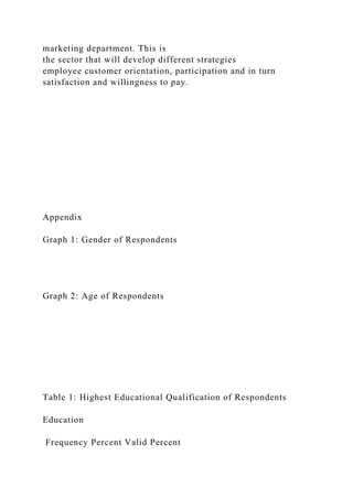 marketing department. This is
the sector that will develop different strategies
employee customer orientation, participation and in turn
satisfaction and willingness to pay.
Appendix
Graph 1: Gender of Respondents
Graph 2: Age of Respondents
Table 1: Highest Educational Qualification of Respondents
Education
Frequency Percent Valid Percent
 