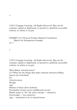*
©2013 Cengage Learning. All Rights Reserved. May not be
scanned, copied or duplicated, or posted to a publicly accessible
website, in whole or in part.
EXHIBIT 23.4 Pearson Product-Moment Correlation
Matrix for Salesperson Example
23–*
*
©2013 Cengage Learning. All Rights Reserved. May not be
scanned, copied or duplicated, or posted to a publicly accessible
website, in whole or in part.
What Makes Attractiveness?
23-*What are the things that make someone attractive?Many
factors are correlated:
Fit
Attractiveness
Weight
Age
Manner of dress (how modern)
Personality (warm versus cold)Results reveal:
Model seems to “fit” the store concept -> attractive.
Overweight -> less attractive
Age -> unrelated to fit or attractiveness
 