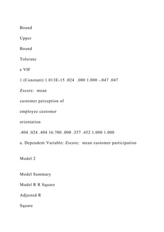 Bound
Upper
Bound
Toleranc
e VIF
1 (Constant) 1.013E-15 .024 .000 1.000 -.047 .047
Zscore: mean
customer perception of
employee customer
orientation
.404 .024 .404 16.700 .000 .357 .452 1.000 1.000
a. Dependent Variable: Zscore: mean customer participation
Model 2
Model Summary
Model R R Square
Adjusted R
Square
 
