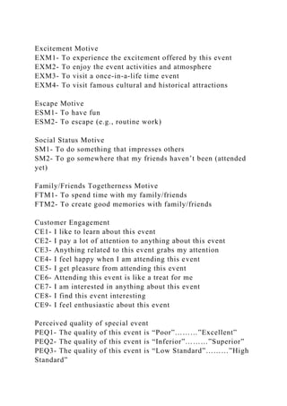 Excitement Motive
EXM1- To experience the excitement offered by this event
EXM2- To enjoy the event activities and atmosphere
EXM3- To visit a once-in-a-life time event
EXM4- To visit famous cultural and historical attractions
Escape Motive
ESM1- To have fun
ESM2- To escape (e.g., routine work)
Social Status Motive
SM1- To do something that impresses others
SM2- To go somewhere that my friends haven’t been (attended
yet)
Family/Friends Togetherness Motive
FTM1- To spend time with my family/friends
FTM2- To create good memories with family/friends
Customer Engagement
CE1- I like to learn about this event
CE2- I pay a lot of attention to anything about this event
CE3- Anything related to this event grabs my attention
CE4- I feel happy when I am attending this event
CE5- I get pleasure from attending this event
CE6- Attending this event is like a treat for me
CE7- I am interested in anything about this event
CE8- I find this event interesting
CE9- I feel enthusiastic about this event
Perceived quality of special event
PEQ1- The quality of this event is “Poor”………”Excellent”
PEQ2- The quality of this event is “Inferior”………”Superior”
PEQ3- The quality of this event is “Low Standard”………”High
Standard”
 