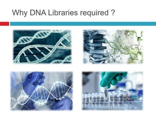Why DNA Libraries required ?
 
