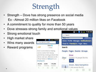 Strength
• Strength – Dove has strong presence on social media
Ex - Almost 20 million likes on Facebook
• A commitment to quality for more than 50 years
• Dove stresses strong family and emotional values
• Strong emotional touch
• High market share
• Wins many awards
• Reward programs
 