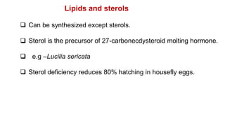  Can be synthesized except sterols.
 Sterol is the precursor of 27-carbonecdysteroid molting hormone.
 e.g –Lucilia sericata
 Sterol deficiency reduces 80% hatching in housefly eggs.
Lipids and sterols
 