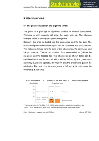 Analysis of the German tobacco tax policy page 11
6 Cigarette pricing
6.1 The price composition of a cigarette (2009)
The price of a package of cigarettes consists of several components.
Therefore a short analysis will show the exact split- up. The following
example shows a split- up of a premium cigarette.
Basically, the price is divided into the economical and the tax part. The
economical part can be divided again into the commerce and producer part.
The net price derives from the sum of the tobacco tax, the commerce and
the producer part. The tax part consists of the value added tax (19% of the
net price) and the tobacco tax. The tobacco tax as shown below can be
calculated by a specific amount which will be defined by the government
(currently: 8.27Cent/ cigarette, 21.10.2010) plus the proportional part of the
retail price. The retail price for one cigarette is defined by the producer or the
importer (§ 3, TabStG).
8,27 Cent/cigarette + (24,66% of the retail price) = tobacco tax/ cigarette
(Specific part) (Proportional part)
Figure 1: Split-up of a *cigarette price of 24.74 Cent (Source: DZV 2009)
*Premium product (4,70€ /19p, 22.07.2009), value added tax calculations based on a tax
rate of 19% of the net price, split- up of commerce and producer portion can differ
 