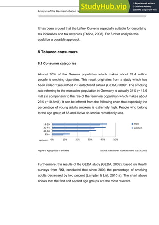 Analysis of the German tobacco tax policy page 16
It has been argued that the Laffer- Curve is especially suitable for describing
tax increases and tax revenues (Thöne, 2008). For further analysis this
could be a possible approach.
8 Tobacco consumers
8.1 Consumer categories
Almost 30% of the German population which makes about 24,4 million
people is smoking cigarettes. This result originates from a study which has
been called “Gesundheit in Deutschland aktuell (GEDA) 2009”. The smoking
rate referring to the masculine population in Germany is actually 34% (~ 13.6
mill.) in comparison to the rate of the feminine population which makes about
26% (~10.8mill). It can be inferred from the following chart that especially the
percentage of young adults smokers is extremely high. People who belong
to the age group of 65 and above do smoke remarkably less.
Figure 6: Age groups of smokers Source: Gesundheit in Deutschland (GEDA)2009
Furthermore, the results of the GEDA study (GEDA, 2009), based on Health
surveys from RKI, concluded that since 2003 the percentage of smoking
adults decreased by two percent (Lampter & List, 2010 a). The chart above
shows that the first and second age groups are the most relevant.
0% 10% 20% 30% 40% 50%
65 +
45-64
30-44
18-29 men
women
age (years)
 