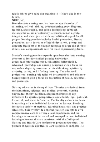 relationships give hope and meaning to life now and in the
future.
NURSING
Baccalaureate nursing practice incorporates the roles of
assessing, critical thinking, communicating, providing care,
teaching, and leading. The caring professional approach
includes the values of autonomy, altruism, human dignity,
integrity, and social justice with unconditional regard for all
people. Nursing practice includes health promotion, disease
prevention, early detection of health deviations, prompt and
adequate treatment of the human response to acute and chronic
illness, and compassionate care for those experiencing death.
Master’s nursing practice expands upon baccalaureate nursing
concepts to include clinical practice knowledge,
coaching/mentoring/teaching, consulting/collaborating,
advanced leadership, and nursing education with a focus on
research and quality assurance, critical thinking, spirituality,
diversity, caring, and life-long learning. The advanced
professional nursing role relies on best practices and evidence-
based research with a focus on evaluation of health, outcomes,
and processes.
Nursing education is theory driven. Theories are derived from
the humanities, sciences, and Biblical concepts. Nursing
knowledge, theory, research, and health promotion are
influenced by spiritual perspectives, and ethical, legal, political,
historical, and social influences. The faculty values excellence
in teaching with an individual focus on the learner. Teaching
includes a variety of methods, learning modalities, and practice
situations. Faculty provide opportunities for students to give
comprehensive care to diverse client populations, and the
learning environment is created and arranged to meet individual
learning outcomes that are consistent with the College of
Nursing and Health Care Professions program outcomes. The
College of Nursing and Health Care Professions supports life-
 