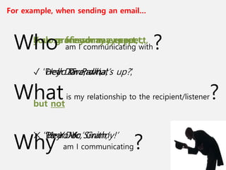 a close friend may expect,
✓ ‘Hey Dave, what’s up?,’
but not
✕ ‘Dear Mr. Smith,’
For example, when sending an email…
your professor may expect,
✓ ‘Dear Dr. Park’,
but not
✕ ‘Hey Doc,’
Your granny may expect,
✓ ‘Hello Grandma,’
but not
✕ ‘Yo Yo Yo, Granny!’
Who am I communicating with?
Whatis my relationship to the recipient/listener?
Why am I communicating?
 