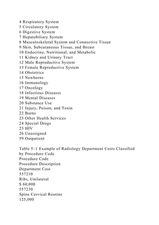 4 Respiratory System
5 Circulatory System
6 Digestive System
7 Hepatobiliary System
8 Musculoskeletal System and Connective Tissue
9 Skin, Subcutaneous Tissue, and Breast
10 Endocrine, Nutritional, and Metabolic
11 Kidney and Urinary Tract
12 Male Reproductive System
13 Female Reproductive System
14 Obstetrics
15 Newborns
16 Immunology
17 Oncology
18 Infectious Diseases
19 Mental Diseases
20 Substance Use
21 Injury, Poison, and Toxin
22 Burns
23 Other Health Services
24 Special Drugs
25 HIV
26 Unassigned
59 Outpatient
Table 5–1 Example of Radiology Department Costs Classified
by Procedure Code
Procedure Code
Procedure Description
Department Cost
557210
Ribs, Unilateral
$ 60,000
557230
Spine Cervical Routine
125,000
 