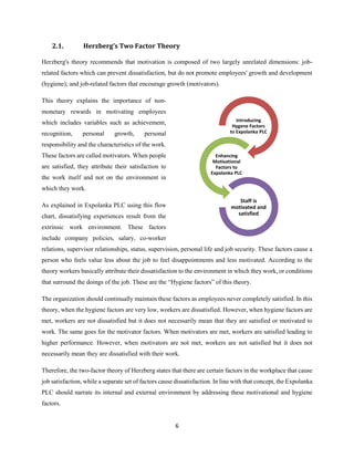 6
2.1. Herzberg’s Two Factor Theory
Herzberg's theory recommends that motivation is composed of two largely unrelated dimensions: job-
related factors which can prevent dissatisfaction, but do not promote employees' growth and development
(hygiene); and job-related factors that encourage growth (motivators).
This theory explains the importance of non-
monetary rewards in motivating employees
which includes variables such as achievement,
recognition, personal growth, personal
responsibility and the characteristics of the work.
These factors are called motivators. When people
are satisfied, they attribute their satisfaction to
the work itself and not on the environment in
which they work.
As explained in Expolanka PLC using this flow
chart, dissatisfying experiences result from the
extrinsic work environment. These factors
include company policies, salary, co-worker
relations, supervisor relationships, status, supervision, personal life and job security. These factors cause a
person who feels value less about the job to feel disappointments and less motivated. According to the
theory workers basically attribute their dissatisfaction to the environment in which they work, or conditions
that surround the doings of the job. These are the “Hygiene factors” of this theory.
The organization should continually maintain these factors as employees never completely satisfied. In this
theory, when the hygiene factors are very low, workers are dissatisfied. However, when hygiene factors are
met, workers are not dissatisfied but it does not necessarily mean that they are satisfied or motivated to
work. The same goes for the motivator factors. When motivators are met, workers are satisfied leading to
higher performance. However, when motivators are not met, workers are not satisfied but it does not
necessarily mean they are dissatisfied with their work.
Therefore, the two-factor theory of Herzberg states that there are certain factors in the workplace that cause
job satisfaction, while a separate set of factors cause dissatisfaction. In line with that concept, the Expolanka
PLC should narrate its internal and external environment by addressing these motivational and hygiene
factors.
Introducing
Hygene Factors
to Expolanka PLC
Enhancing
Motivational
Factors to
Expolanka PLC
Staff is
motivated and
satisfied
 