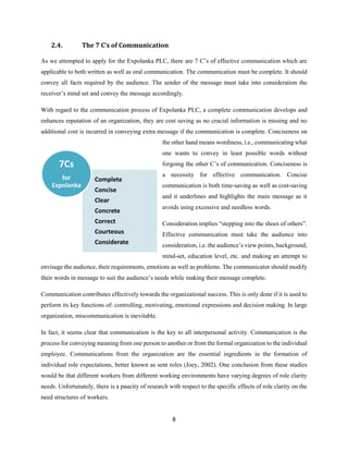 8
2.4. The 7 C’s of Communication
As we attempted to apply for the Expolanka PLC, there are 7 C’s of effective communication which are
applicable to both written as well as oral communication. The communication must be complete. It should
convey all facts required by the audience. The sender of the message must take into consideration the
receiver’s mind set and convey the message accordingly.
With regard to the communication process of Expolanka PLC, a complete communication develops and
enhances reputation of an organization, they are cost saving as no crucial information is missing and no
additional cost is incurred in conveying extra message if the communication is complete. Conciseness on
the other hand means wordiness, i.e., communicating what
one wants to convey in least possible words without
forgoing the other C’s of communication. Conciseness is
a necessity for effective communication. Concise
communication is both time-saving as well as cost-saving
and it underlines and highlights the main message as it
avoids using excessive and needless words.
Consideration implies “stepping into the shoes of others”.
Effective communication must take the audience into
consideration, i.e. the audience’s view points, background,
mind-set, education level, etc. and making an attempt to
envisage the audience, their requirements, emotions as well as problems. The communicator should modify
their words in message to suit the audience’s needs while making their message complete.
Communication contributes effectively towards the organizational success. This is only done if it is used to
perform its key functions of: controlling, motivating, emotional expressions and decision making. In large
organization, miscommunication is inevitable.
In fact, it seems clear that communication is the key to all interpersonal activity. Communication is the
process for conveying meaning from one person to another or from the formal organization to the individual
employee. Communications from the organization are the essential ingredients in the formation of
individual role expectations, better known as sent roles (Joey, 2002). One conclusion from these studies
would be that different workers from different working environments have varying degrees of role clarity
needs. Unfortunately, there is a paucity of research with respect to the specific effects of role clarity on the
need structures of workers.
Complete
Concise
Clear
Concrete
Correct
Courteous
Considerate
7Cs
for
Expolanka
 