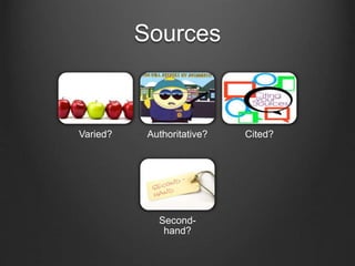 Sources
Varied? Authoritative? Cited?
Second-
hand?
 
