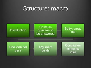 Structure: macro
Introduction
Contains
question to
be answered
Body: paras
link
One idea per
para
Argument
builds
Conclusion
matches
intro
 