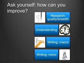 Ask yourself: how can you
improve?
Research:
quality/breadth
Understanding
Writing: macro
Writing: micro
 