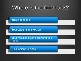 Where is the feedback?
This is feedback
Your paper is marked up
Your result is given according to a
rubric
Discussions in class
 