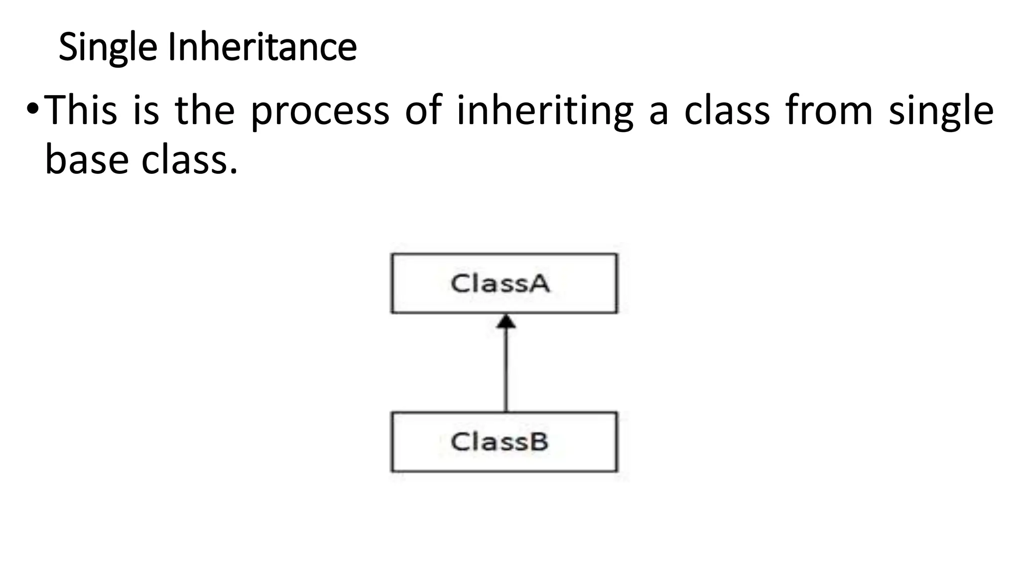Single Inheritance
•This is the process of inheriting a class from single
base class.
 