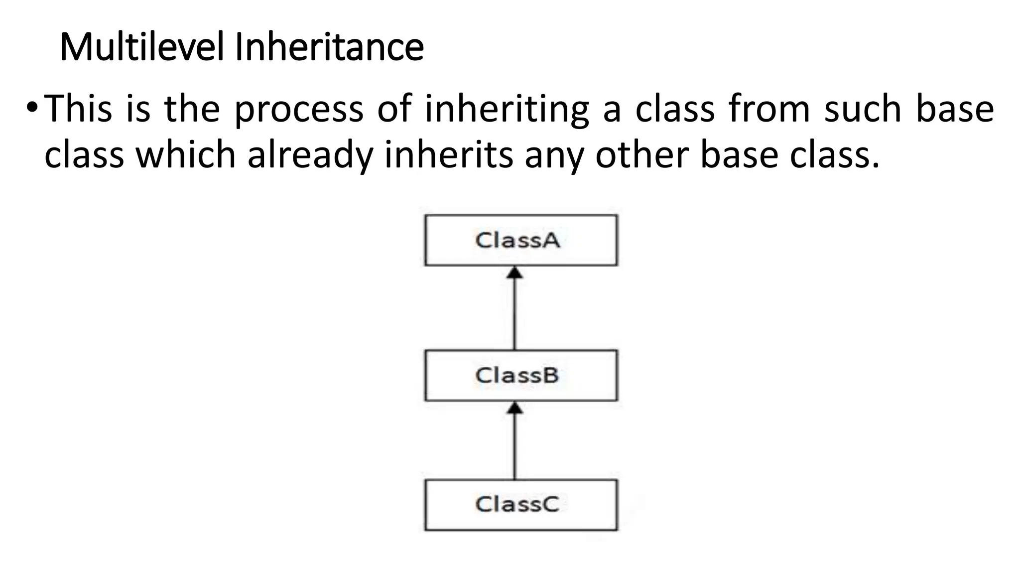 Multilevel Inheritance
•This is the process of inheriting a class from such base
class which already inherits any other base class.
 