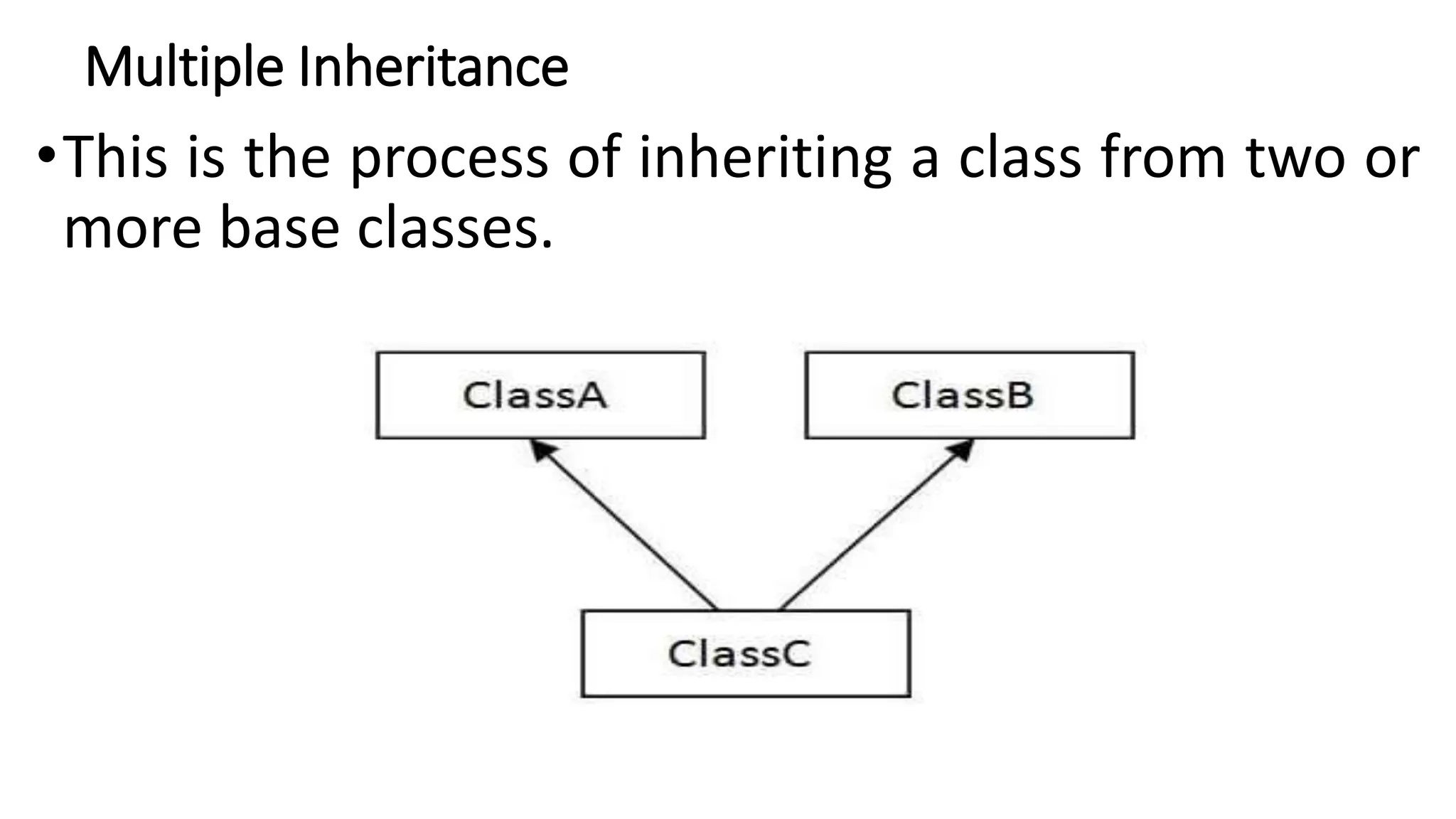 Multiple Inheritance
•This is the process of inheriting a class from two or
more base classes.
 