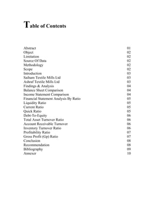 Table of Contents

Abstract                                01
Object                                  02
Limitation                              02
Source Of Data                          02
Methodology                             02
Scope                                   02
Introduction                            03
Saiham Textile Mills Ltd                03
Ashraf Textile Mills Ltd                03
Findings & Analysis                     04
Balance Sheet Comparison                04
Income Statement Comparison             04
Financial Statement Analysis By Ratio   05
Liquidity Ratio                         05
Current Ratio                           05
Quick Ratio                             05
Debt-To-Equity                          06
Total Asset Turnover Ratio              06
Account Receivable Turnover             06
Inventory Turnover Ratio                06
Profitability Ratio                     07
Gross Profit (Gp) Ratio                 07
Conclusion                              08
Recommendation                          08
Bibliography                            09
Annexer                                 10
 
